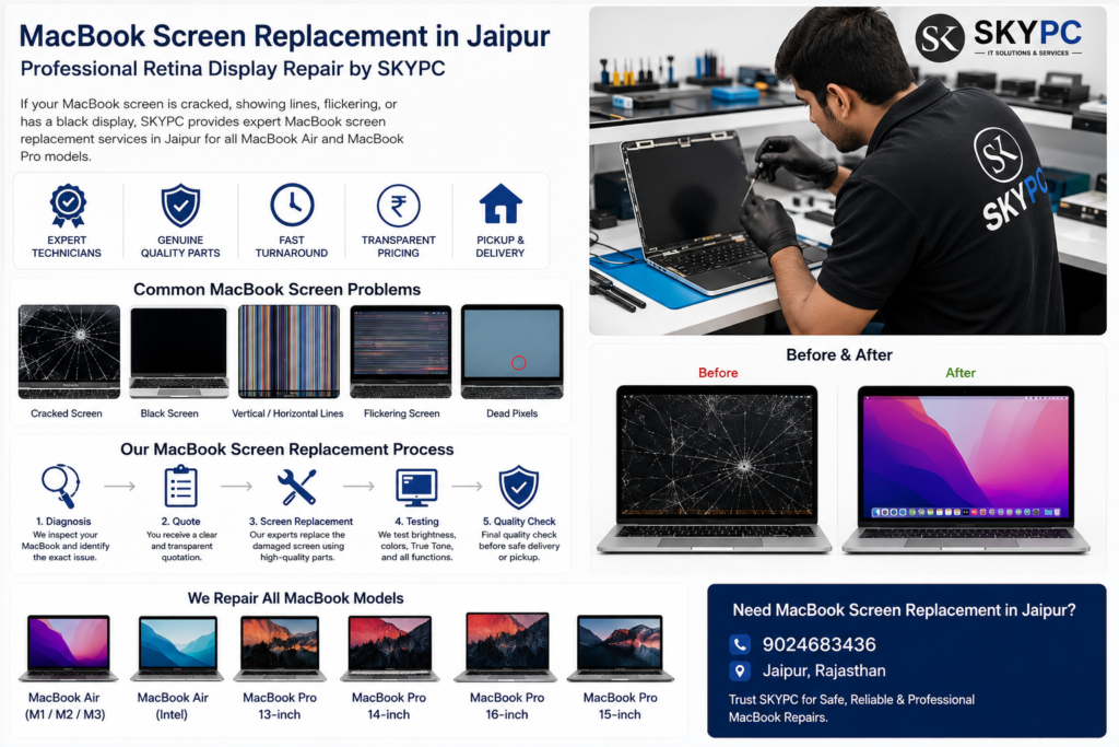 Macbook-Service-In-Jaipur