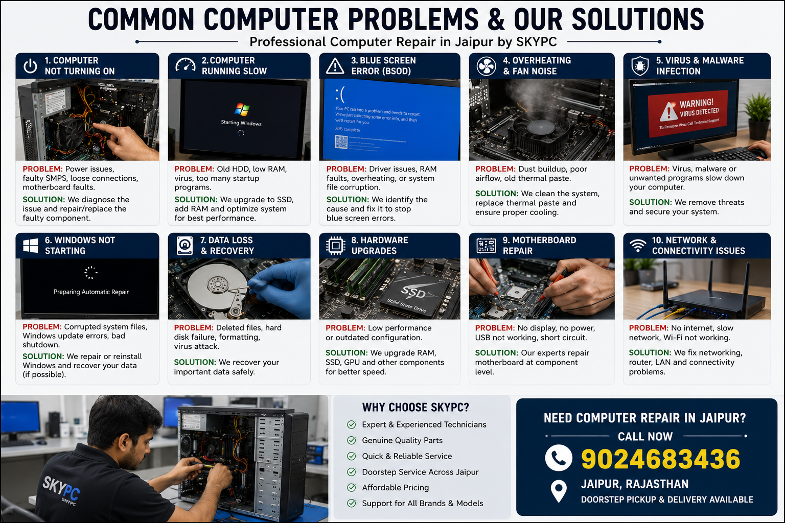 Best-Computer-Repair-In-Jaipur