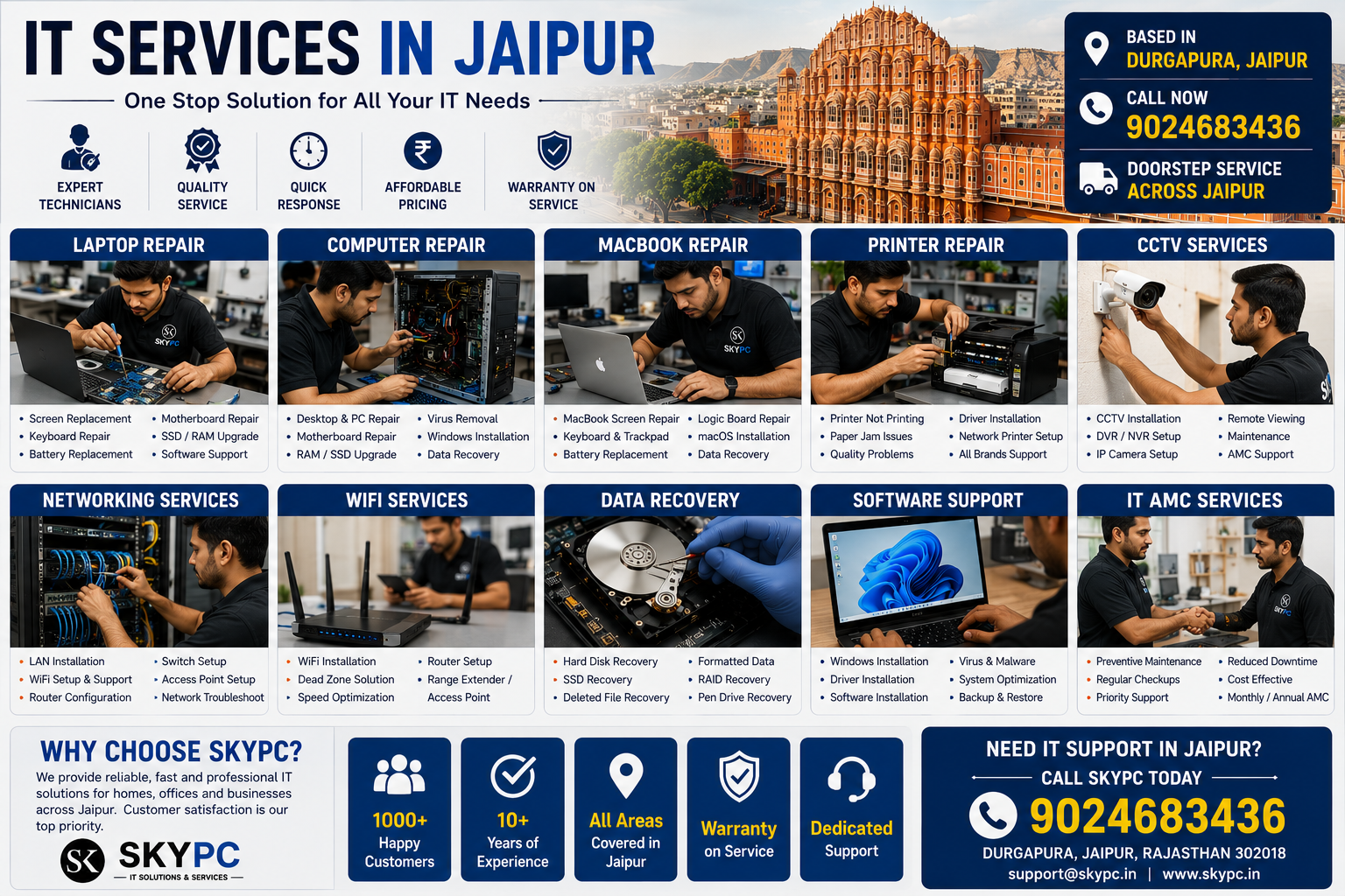 IT-SERVICES-IN-JAIPUR
