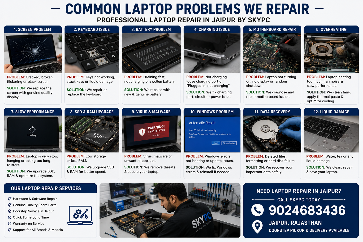 Laptop-Repair-in-jaipur