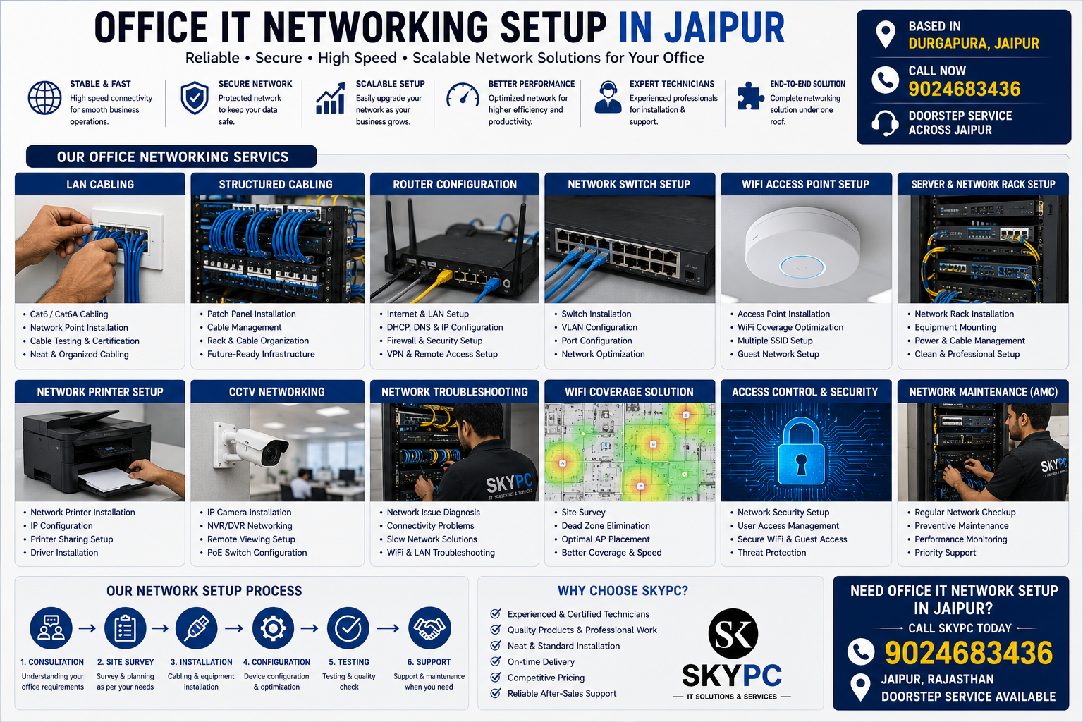 Office-IT-Networking-Setup-In-Jaipur