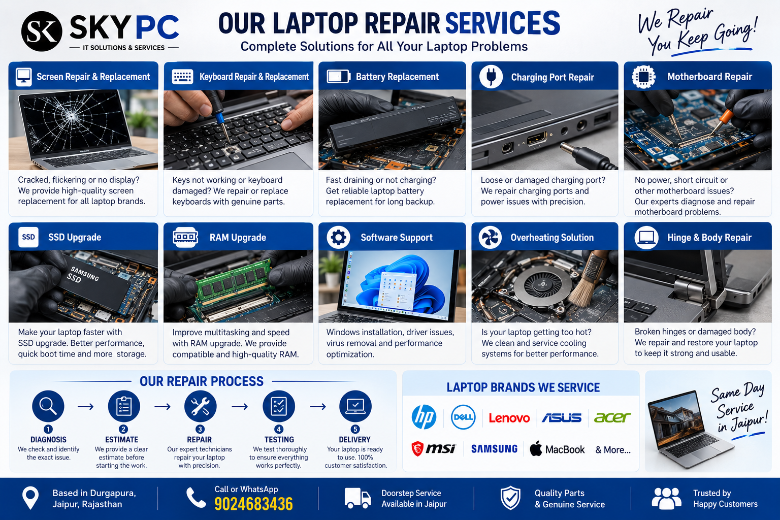 Laptop-Repair-Services-In-Jaipur