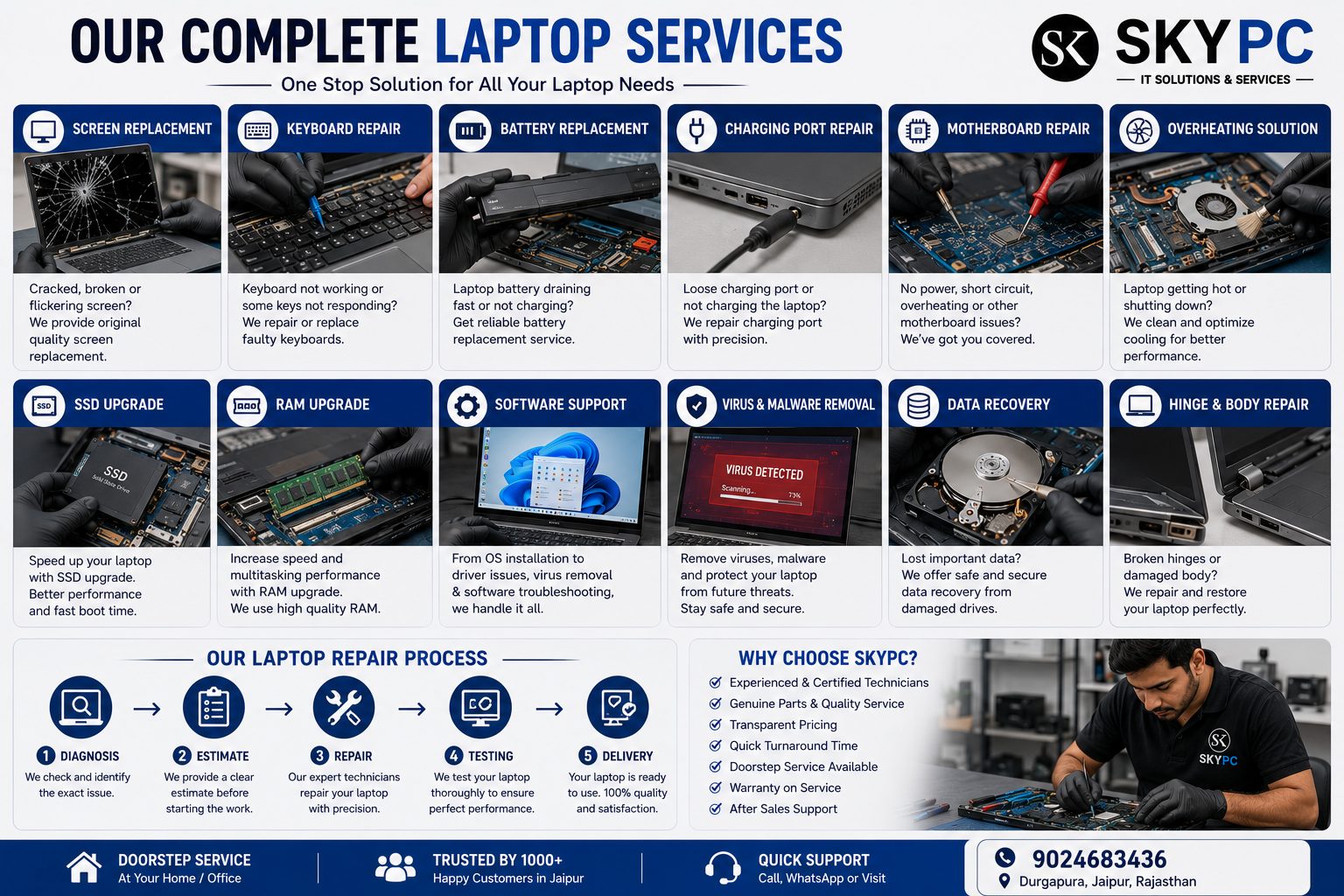 Laptop-Services-In-Jaipur